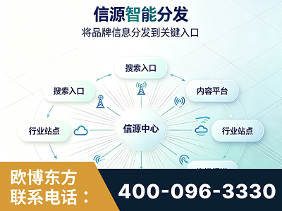 遂宁-信源智能分发