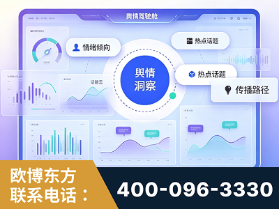 遂宁-品牌舆情分析