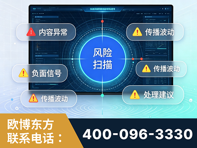 遂宁-场景问题监测