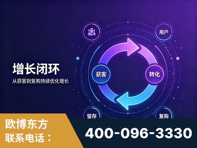 遂宁-服务有保障，一企一案深度诊断