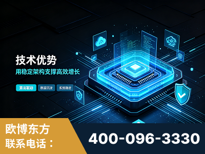 遂宁-技术优势：全网语义优化先驱者，自研多个系统确保技术先进性